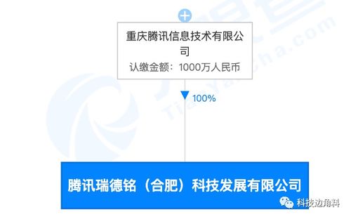 騰訊在合肥設立瑞德銘科技，重點布局安全軟件開發領域