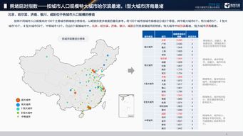 數據賦能未來 199it與互聯網數據服務的新紀元